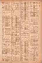 昭和40年7月1日現在職業別電話番号簿＜下＞大阪市 0757ページのサムネイル