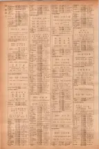 昭和40年7月1日現在職業別電話番号簿＜下＞大阪市 0758ページのサムネイル
