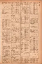 昭和40年7月1日現在職業別電話番号簿＜下＞大阪市 0759ページのサムネイル