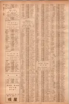 昭和40年7月1日現在職業別電話番号簿＜下＞大阪市 0760ページのサムネイル