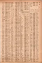 昭和40年7月1日現在職業別電話番号簿＜下＞大阪市 0761ページのサムネイル
