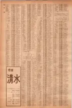 昭和40年7月1日現在職業別電話番号簿＜下＞大阪市 0762ページのサムネイル