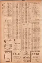 昭和40年7月1日現在職業別電話番号簿＜下＞大阪市 0766ページのサムネイル