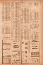 昭和40年7月1日現在職業別電話番号簿＜下＞大阪市 0769ページのサムネイル