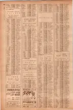 昭和40年7月1日現在職業別電話番号簿＜下＞大阪市 0770ページのサムネイル