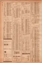 昭和40年7月1日現在職業別電話番号簿＜下＞大阪市 0772ページのサムネイル
