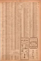 昭和40年7月1日現在職業別電話番号簿＜下＞大阪市 0779ページのサムネイル