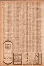 昭和40年7月1日現在職業別電話番号簿＜下＞大阪市 0780ページのサムネイル