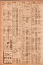 昭和40年7月1日現在職業別電話番号簿＜下＞大阪市 0782ページのサムネイル