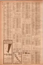 昭和40年7月1日現在職業別電話番号簿＜下＞大阪市 0784ページのサムネイル