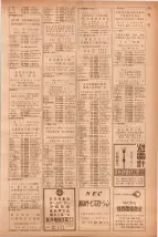 昭和40年7月1日現在職業別電話番号簿＜下＞大阪市 0785ページのサムネイル