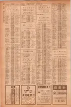 昭和40年7月1日現在職業別電話番号簿＜下＞大阪市 0786ページのサムネイル