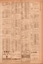 昭和40年7月1日現在職業別電話番号簿＜下＞大阪市 0787ページのサムネイル