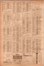 昭和40年7月1日現在職業別電話番号簿＜下＞大阪市 0788ページのサムネイル