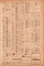 昭和40年7月1日現在職業別電話番号簿＜下＞大阪市 0789ページのサムネイル