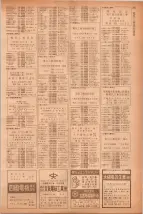 昭和40年7月1日現在職業別電話番号簿＜下＞大阪市 0791ページのサムネイル