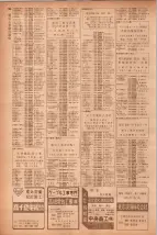 昭和40年7月1日現在職業別電話番号簿＜下＞大阪市 0792ページのサムネイル