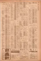昭和40年7月1日現在職業別電話番号簿＜下＞大阪市 0793ページのサムネイル