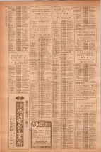 昭和40年7月1日現在職業別電話番号簿＜下＞大阪市 0794ページのサムネイル