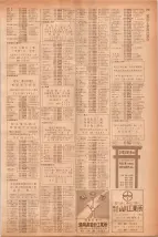 昭和40年7月1日現在職業別電話番号簿＜下＞大阪市 0795ページのサムネイル