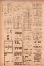 昭和40年7月1日現在職業別電話番号簿＜下＞大阪市 0796ページのサムネイル