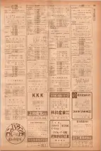 昭和40年7月1日現在職業別電話番号簿＜下＞大阪市 0799ページのサムネイル