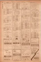 昭和40年7月1日現在職業別電話番号簿＜下＞大阪市 0800ページのサムネイル