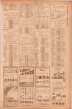 昭和40年7月1日現在職業別電話番号簿＜下＞大阪市 0801ページのサムネイル