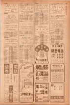 昭和40年7月1日現在職業別電話番号簿＜下＞大阪市 0803ページのサムネイル