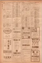 昭和40年7月1日現在職業別電話番号簿＜下＞大阪市 0804ページのサムネイル