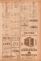 昭和40年7月1日現在職業別電話番号簿＜下＞大阪市 0807ページのサムネイル