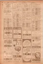 昭和40年7月1日現在職業別電話番号簿＜下＞大阪市 0808ページのサムネイル