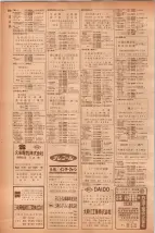 昭和40年7月1日現在職業別電話番号簿＜下＞大阪市 0812ページのサムネイル