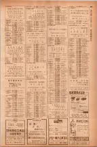 昭和40年7月1日現在職業別電話番号簿＜下＞大阪市 0813ページのサムネイル