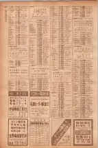 昭和40年7月1日現在職業別電話番号簿＜下＞大阪市 0814ページのサムネイル
