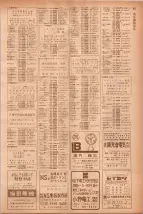 昭和40年7月1日現在職業別電話番号簿＜下＞大阪市 0815ページのサムネイル