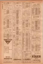 昭和40年7月1日現在職業別電話番号簿＜下＞大阪市 0816ページのサムネイル