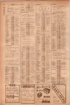 昭和40年7月1日現在職業別電話番号簿＜下＞大阪市 0818ページのサムネイル