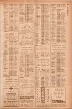 昭和40年7月1日現在職業別電話番号簿＜下＞大阪市 0819ページのサムネイル