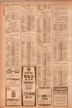 昭和40年7月1日現在職業別電話番号簿＜下＞大阪市 0820ページのサムネイル