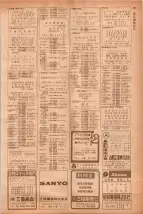 昭和40年7月1日現在職業別電話番号簿＜下＞大阪市 0821ページのサムネイル