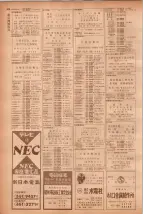 昭和40年7月1日現在職業別電話番号簿＜下＞大阪市 0822ページのサムネイル