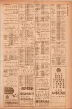 昭和40年7月1日現在職業別電話番号簿＜下＞大阪市 0825ページのサムネイル