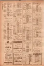 昭和40年7月1日現在職業別電話番号簿＜下＞大阪市 0826ページのサムネイル