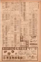 昭和40年7月1日現在職業別電話番号簿＜下＞大阪市 0827ページのサムネイル