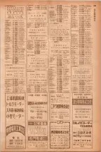 昭和40年7月1日現在職業別電話番号簿＜下＞大阪市 0829ページのサムネイル