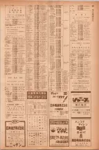 昭和40年7月1日現在職業別電話番号簿＜下＞大阪市 0831ページのサムネイル