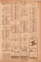 昭和40年7月1日現在職業別電話番号簿＜下＞大阪市 0833ページのサムネイル