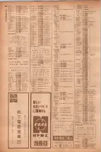 昭和40年7月1日現在職業別電話番号簿＜下＞大阪市 0834ページのサムネイル