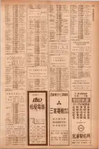 昭和40年7月1日現在職業別電話番号簿＜下＞大阪市 0835ページのサムネイル